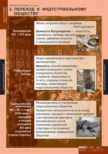 С чьим именем связано появление неолиберализма С чьим именем связано появление неолиберализма